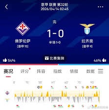 西甲联赛引入人工智能提升比赛解说体验
